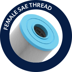 ENDCAPS FEMALE SAE THREAD