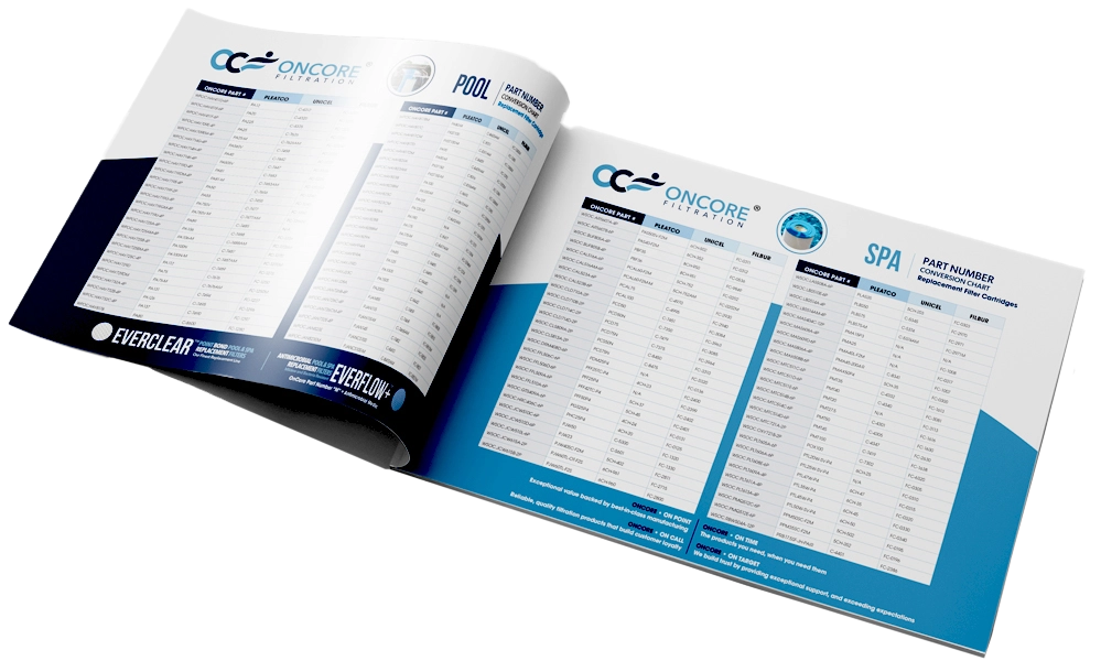 ONCORE CROSS REFERENCE GUIDE