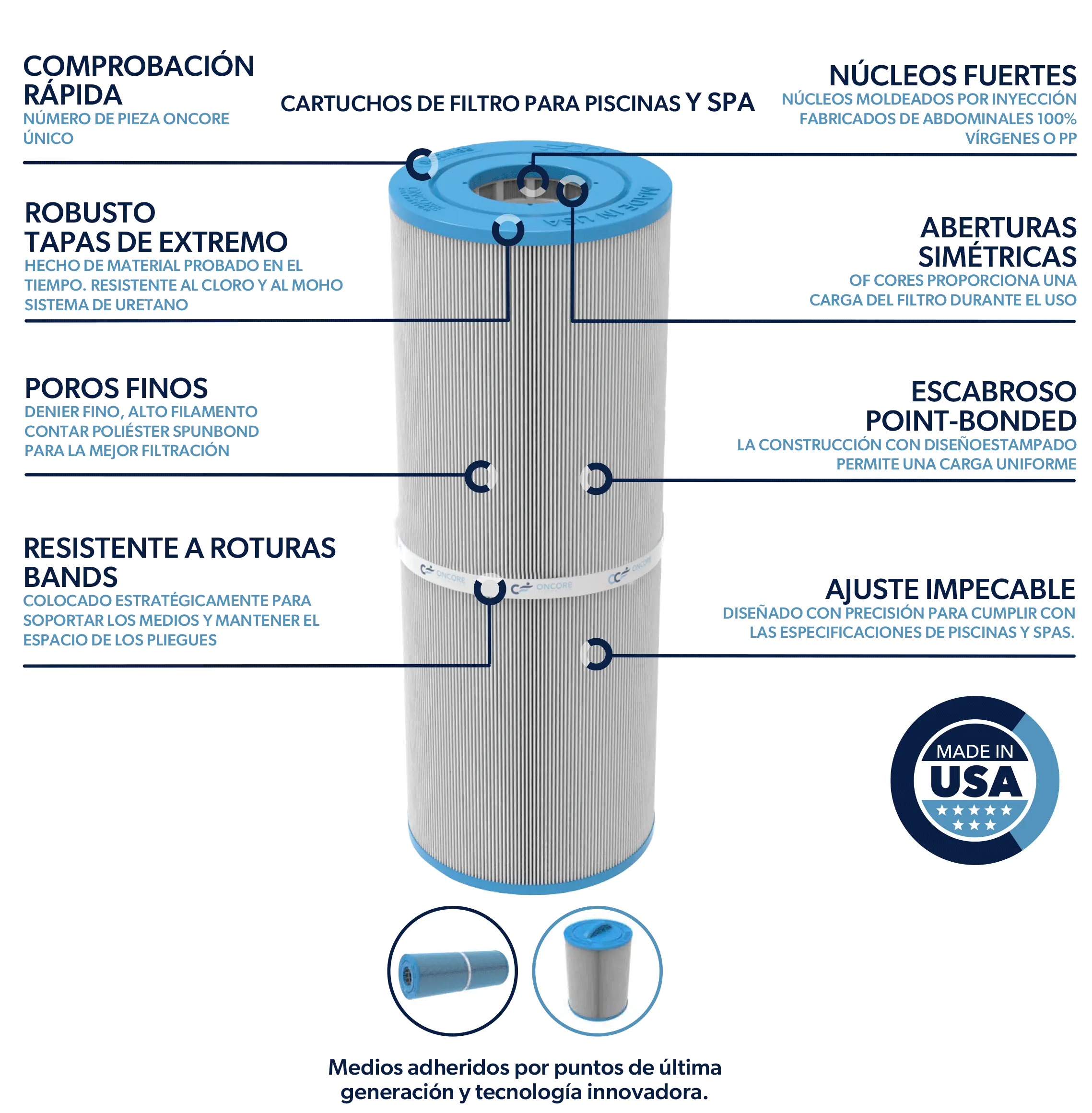 Oncore Product Features